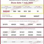 thai lottery result 1 7 2022